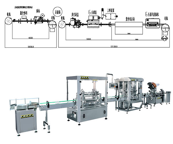 香菇醬自動(dòng)灌裝機(jī)生產(chǎn)線設(shè)計(jì)圖